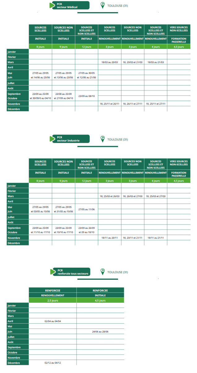 Planning Des Formations Pcr